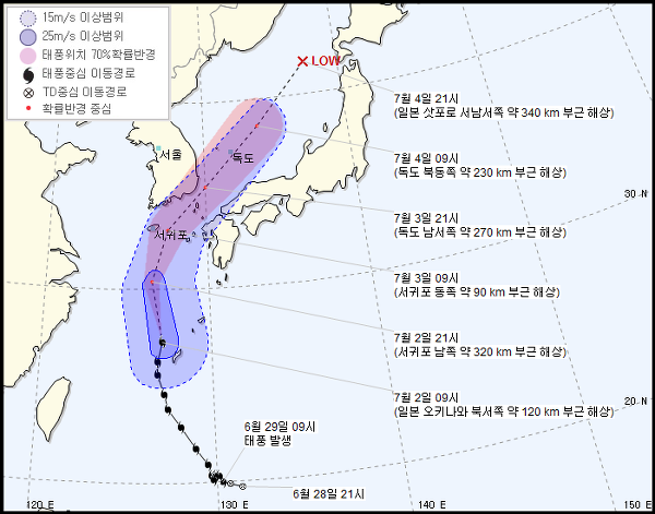 태풍 7호 쁘라삐룬