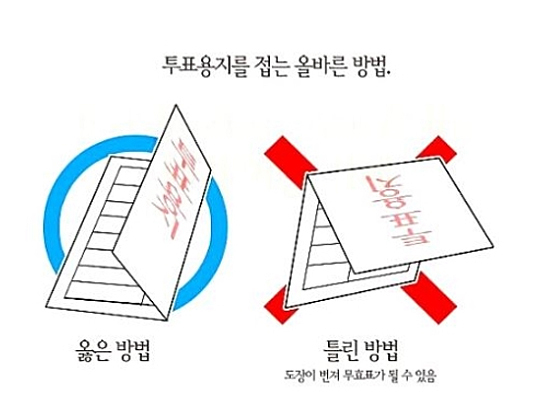 투표용지 접는 방법