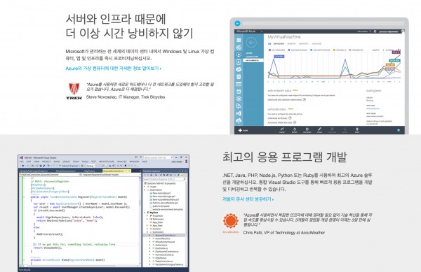 Windows Azure(윈도우 애저)